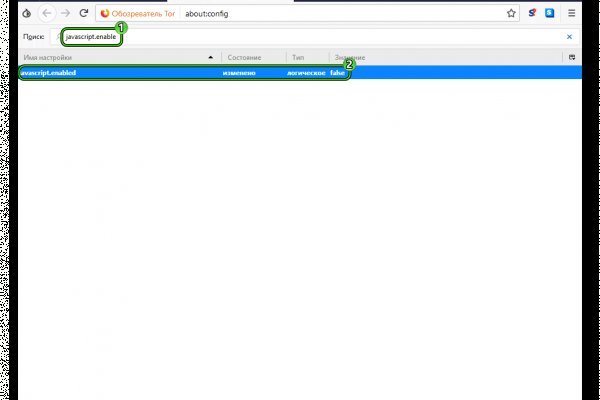 Как зайти на blacksprut bs2tor nl