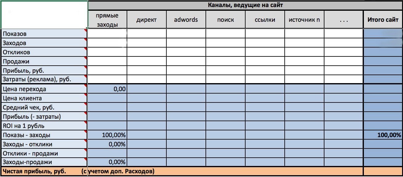 Блэкспрут зеркала bs2webes net